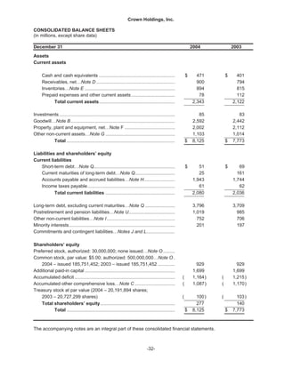   crown holdings 2004annualfinal