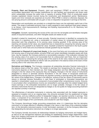   crown holdings 2004annualfinal