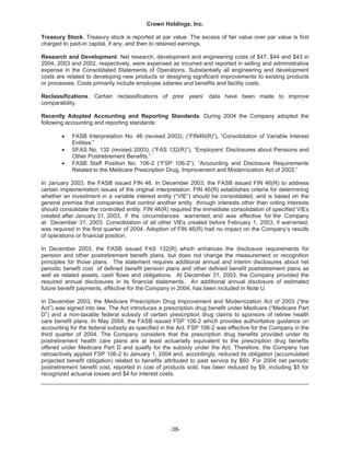   crown holdings 2004annualfinal