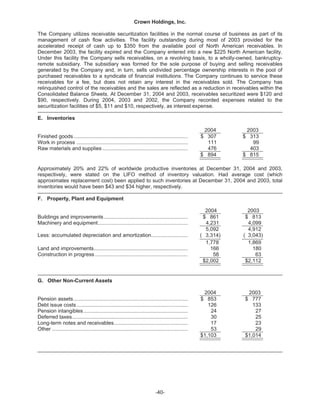   crown holdings 2004annualfinal
