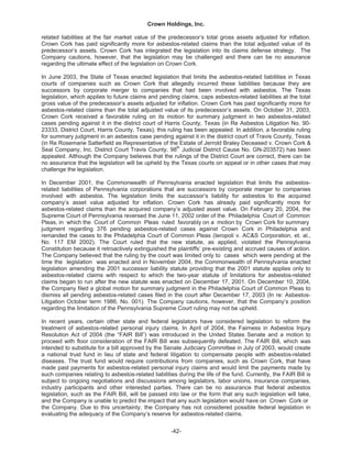   crown holdings 2004annualfinal