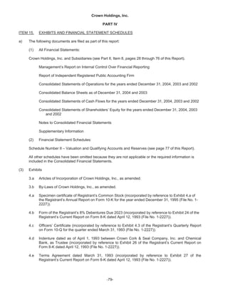   crown holdings 2004annualfinal