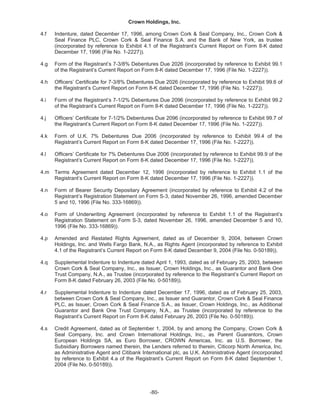   crown holdings 2004annualfinal