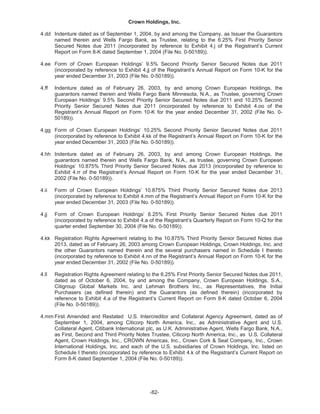   crown holdings 2004annualfinal