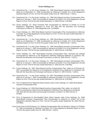   crown holdings 2004annualfinal