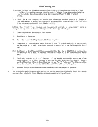   crown holdings 2004annualfinal
