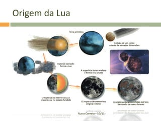 Origem da Lua




                Nuno Correia - 10/11
 