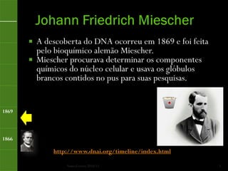  A descoberta do DNA ocorreu em 1869 e foi feita
         pelo bioquímico alemão Miescher.
        Miescher procurava determinar os componentes
         químicos do núcleo celular e usava os glóbulos
         brancos contidos no pus para suas pesquisas.


1869



1866

             http://www.dnai.org/timeline/index.html

                 Nuno Correia 2010/11                      3
 