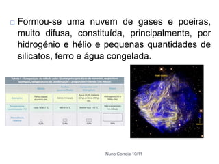    Formou-se uma nuvem de gases e poeiras,
    muito difusa, constituída, principalmente, por
    hidrogénio e hélio e pequenas quantidades de
    silicatos, ferro e água congelada.




                        Nuno Correia 10/11
 