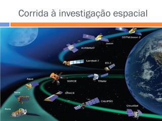 Corrida à investigação espacial




              Nuno Correia 10/11
 