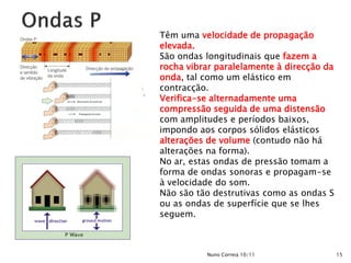 Têm uma velocidade de propagação
elevada.
São ondas longitudinais que fazem a
rocha vibrar paralelamente à direcção da
onda, tal como um elástico em
contracção.
Verifica-se alternadamente uma
compressão seguida de uma distensão
com amplitudes e períodos baixos,
impondo aos corpos sólidos elásticos
alterações de volume (contudo não há
alterações na forma).
No ar, estas ondas de pressão tomam a
forma de ondas sonoras e propagam-se
à velocidade do som.
Não são tão destrutivas como as ondas S
ou as ondas de superfície que se lhes
seguem.



          Nuno Correia 10/11               15
 