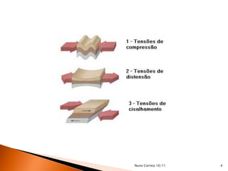 Nuno Correia 10/11   4
 