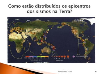 Nuno Correia 10/11   45
 