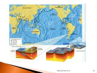 Nuno Correia 10/11   52
 