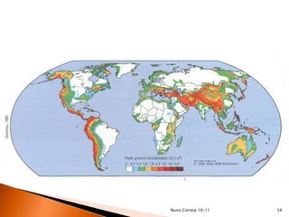 Nuno Correia 10/11   54
 
