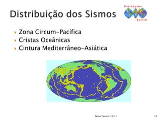    Zona Circum-Pacífica
   Cristas Oceânicas
   Cintura Mediterrâneo-Asiática




                             Nuno Correia 10/11   55
 