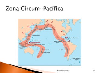 Nuno Correia 10/11   56
 