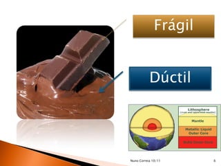 Frágil


           Dúctil




Nuno Correia 10/11     6
 