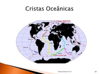 Nuno Correia 10/11   60
 