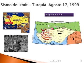 Magnitude – 7.4




   Nuno Correia 10/11   63
 