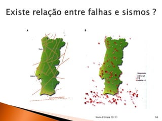 Nuno Correia 10/11   66
 