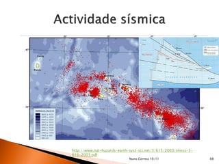 http://www.nat-hazards-earth-syst-sci.net/3/615/2003/nhess-3-
615-2003.pdf
                            Nuno Correia 10/11                  68
 