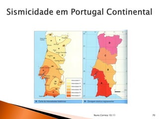 Nuno Correia 10/11   70
 