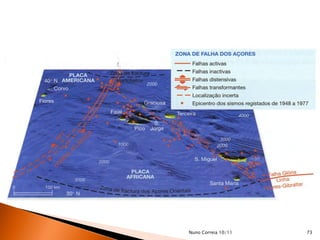 Nuno Correia 10/11   73
 