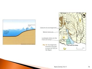 Nuno Correia 10/11   76
 