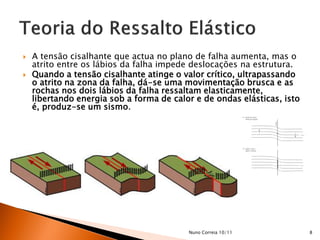    A tensão cisalhante que actua no plano de falha aumenta, mas o
    atrito entre os lábios da falha impede deslocações na estrutura.
   Quando a tensão cisalhante atinge o valor crítico, ultrapassando
    o atrito na zona da falha, dá-se uma movimentação brusca e as
    rochas nos dois lábios da falha ressaltam elasticamente,
    libertando energia sob a forma de calor e de ondas elásticas, isto
    é, produz-se um sismo.




                                          Nuno Correia 10/11             8
 