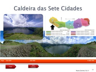 Hoje   250 000   500 000                   4 000 000


                    Sete
          Fogo    Cidades

                                                 11
                            Nuno Correia 10/11
 