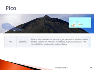 Nuno Correia 10/11   27
 