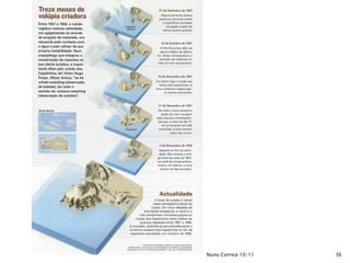 Nuno Correia 10/11   36
 