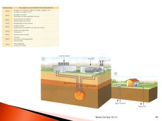 Nuno Correia 10/11   40
 