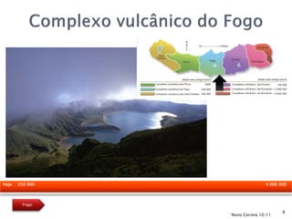 Hoje   250 000                  4 000 000




        Fogo
                                       8
                 Nuno Correia 10/11
 