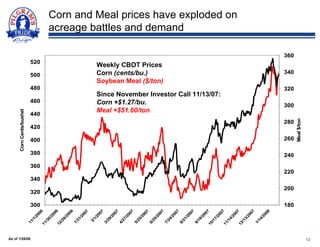 pilgrim's pride Q1%20FY2008%20Slideshow