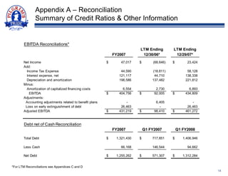 pilgrim's pride Q1%20FY2008%20Slideshow