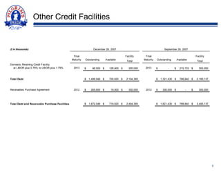 pilgrim's pride Q1%20FY2008%20Slideshow