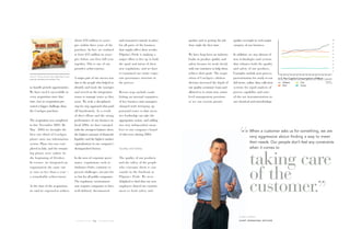 pilgrim's pride 2004AR