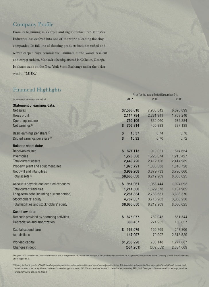 MHK_Annual_Rpt_FINAL_08