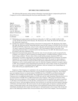 MHK_2008_Proxy_Statement