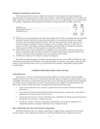 MHK_2008_Proxy_Statement