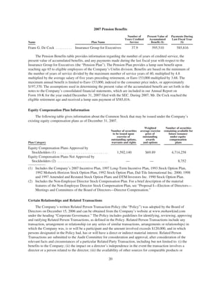 MHK_2008_Proxy_Statement