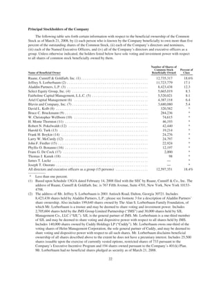 MHK_2008_Proxy_Statement