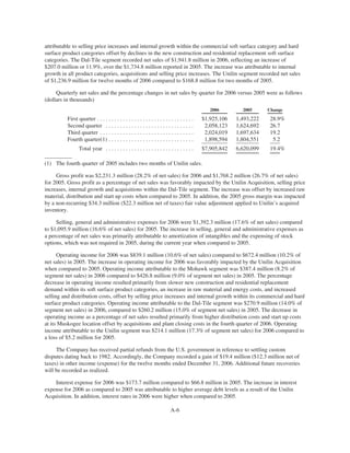 MHK_2008_Proxy_Statement