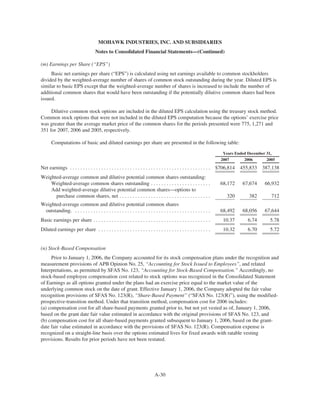 MHK_2008_Proxy_Statement