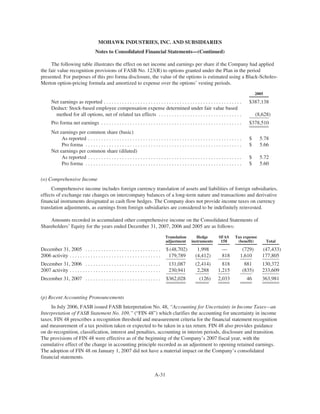 MHK_2008_Proxy_Statement
