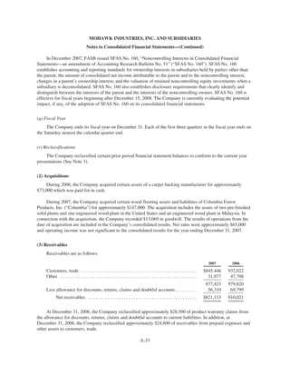 MHK_2008_Proxy_Statement