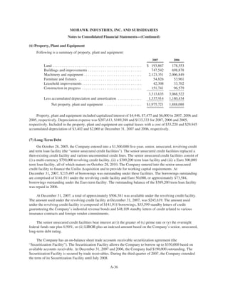 MHK_2008_Proxy_Statement