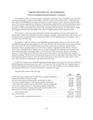 MHK_2008_Proxy_Statement